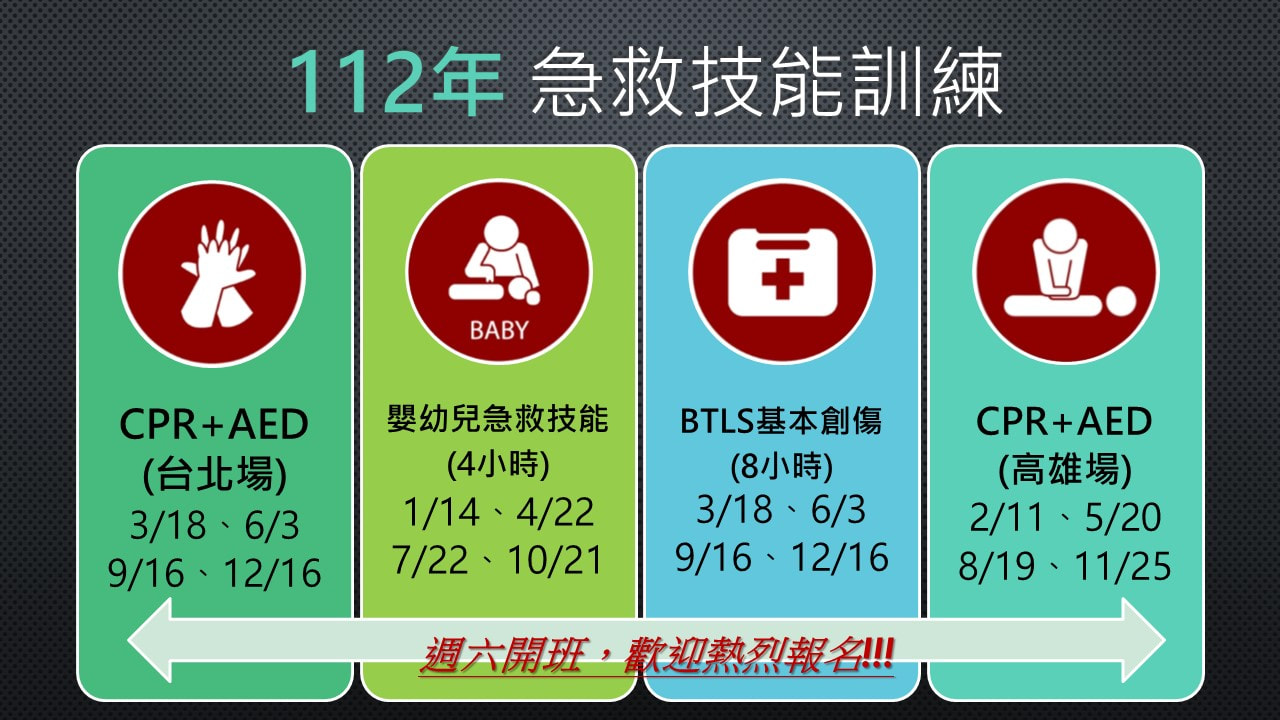 【112年急救技能班星火燎原】